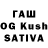 КЕТАМИН ketamine Samira Garipova